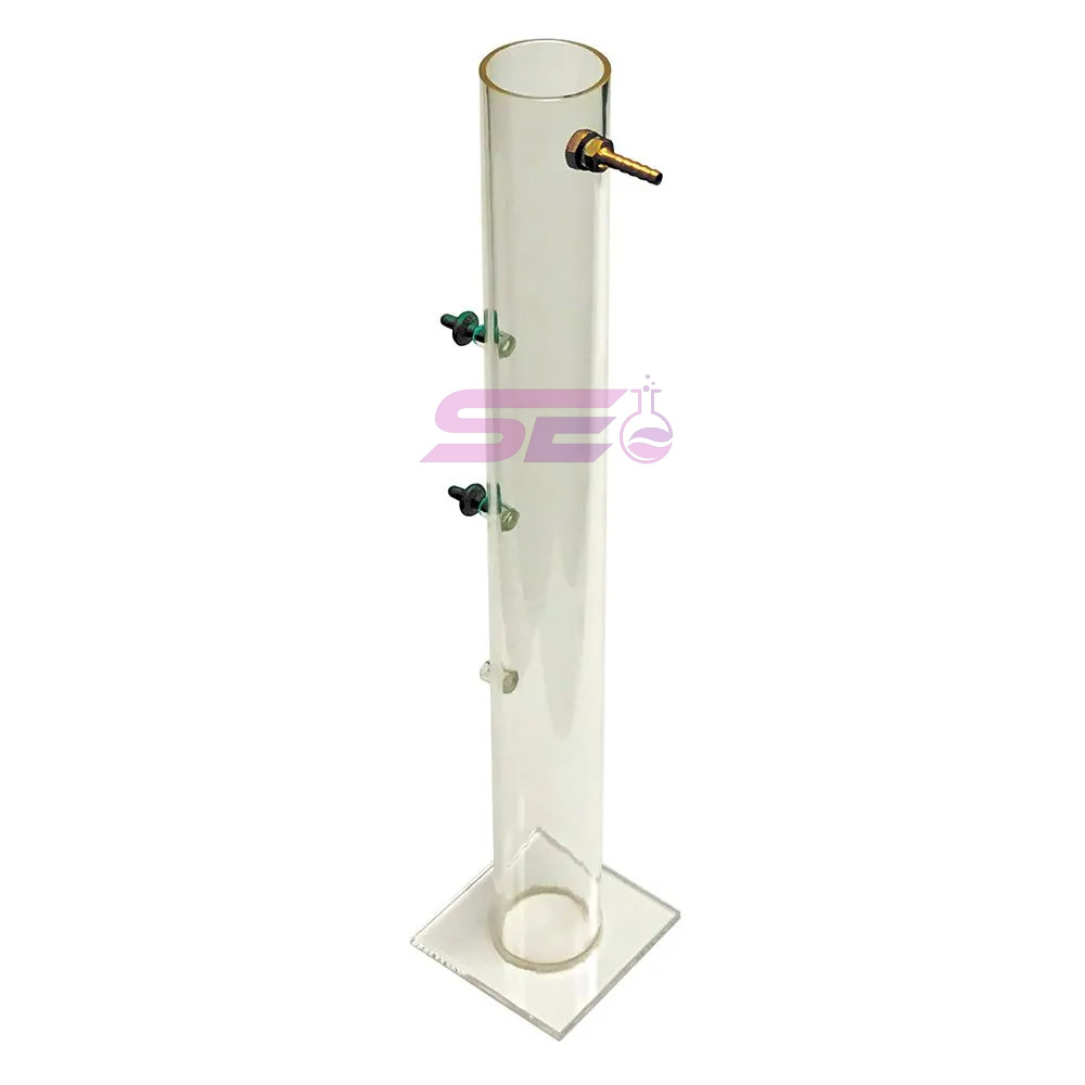 Spouting Cylinder